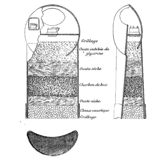 Intersection of respirator by Tyndall