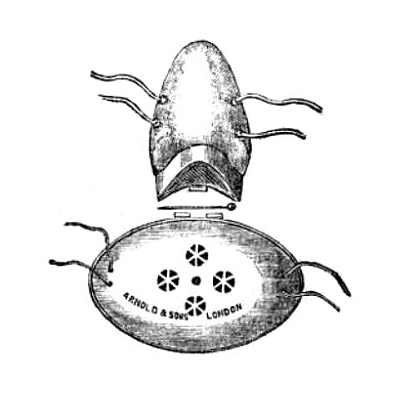 Protector for nose and mouth 1888