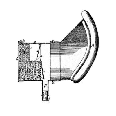 Intersection of a mask