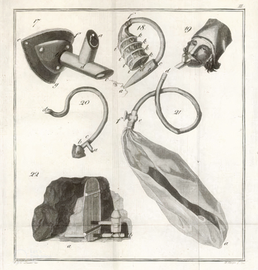 Alexander von Humboldt respirator